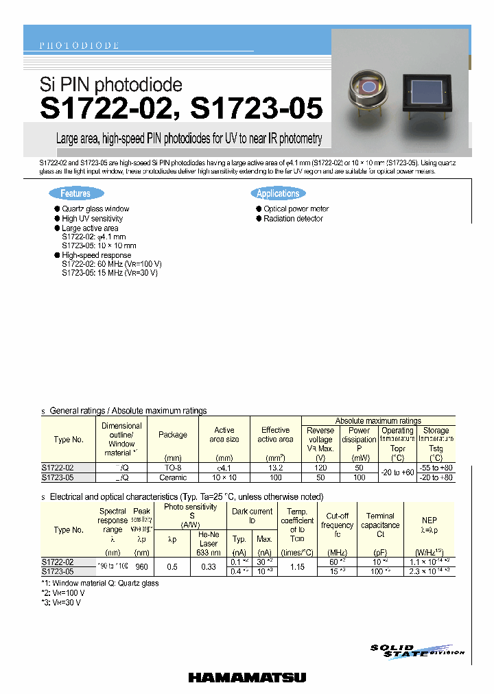 S1723-05_4126503.PDF Datasheet