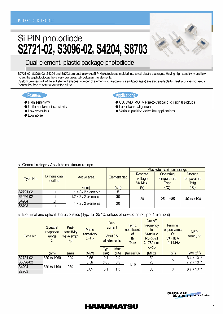 S3096-02_4126488.PDF Datasheet