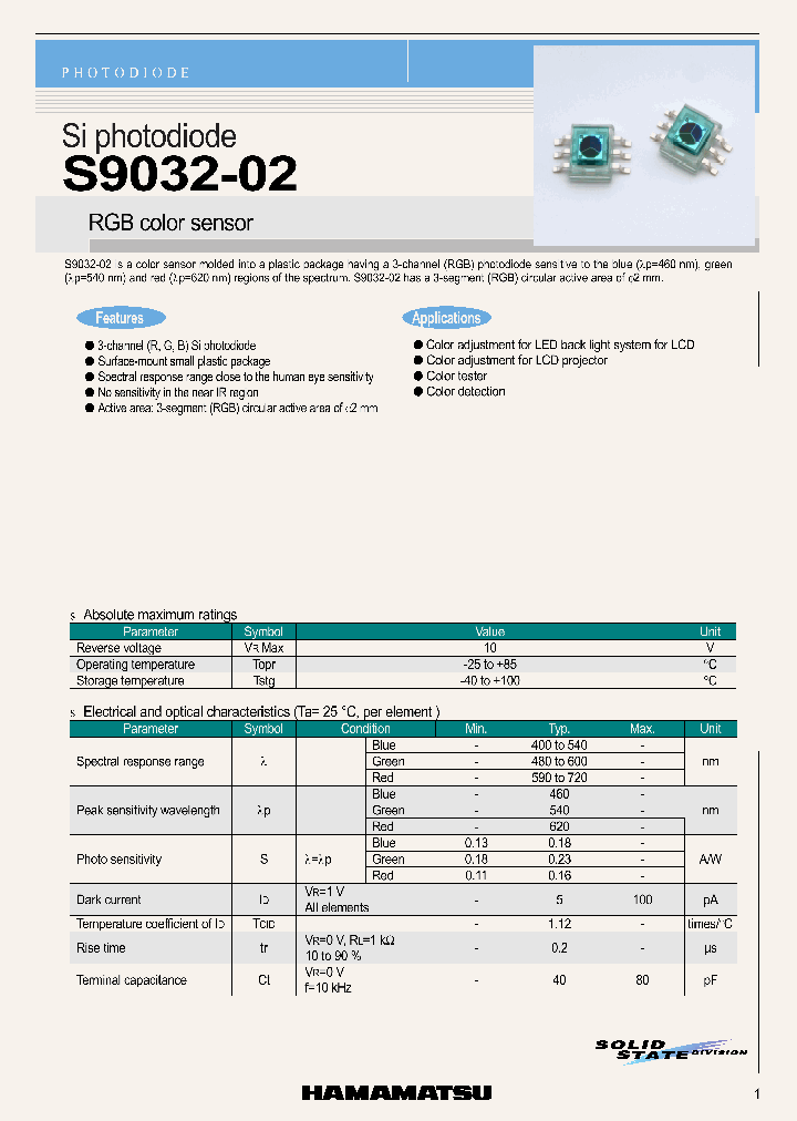 S9032-02_4126251.PDF Datasheet