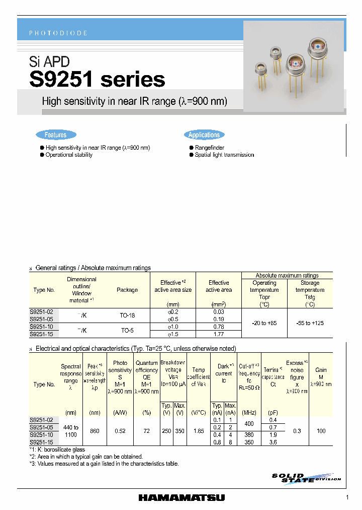 S9251-10_4126244.PDF Datasheet