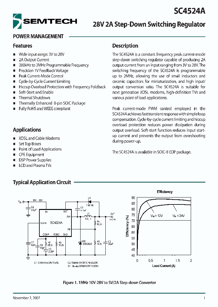 SC4524ASETRT_4131779.PDF Datasheet