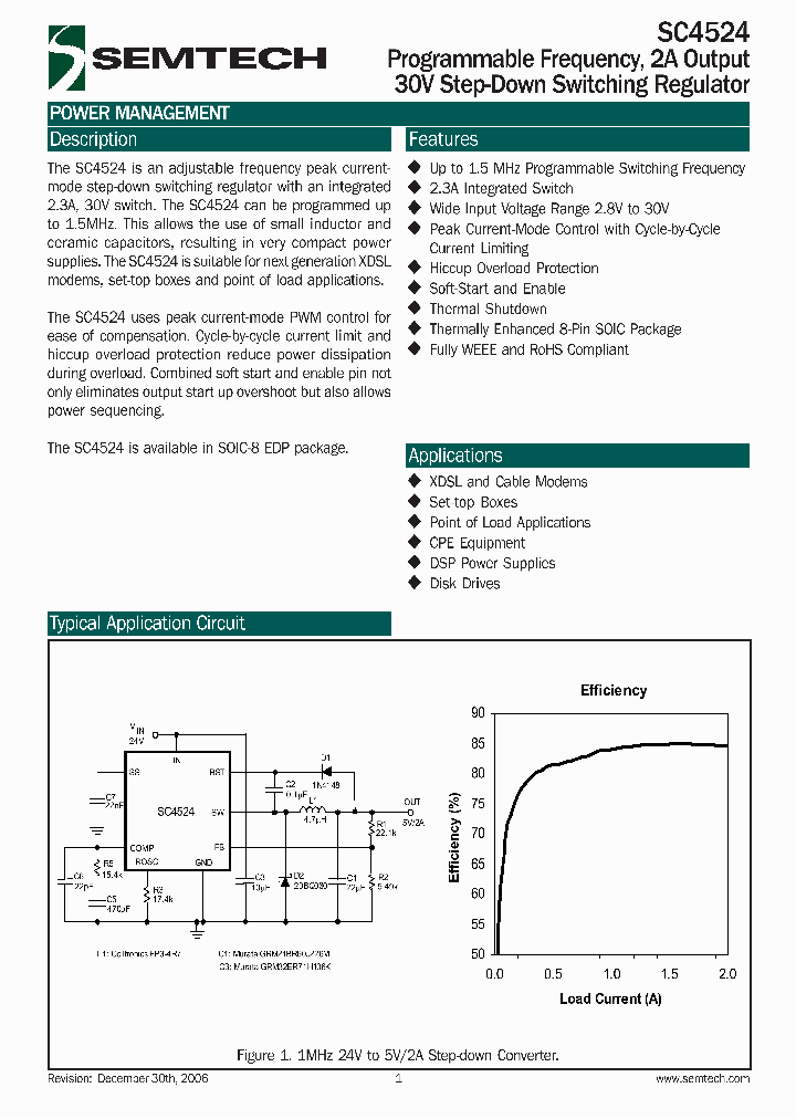 SC4524SETRT_4123342.PDF Datasheet