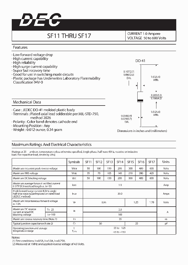 SF12_4145400.PDF Datasheet