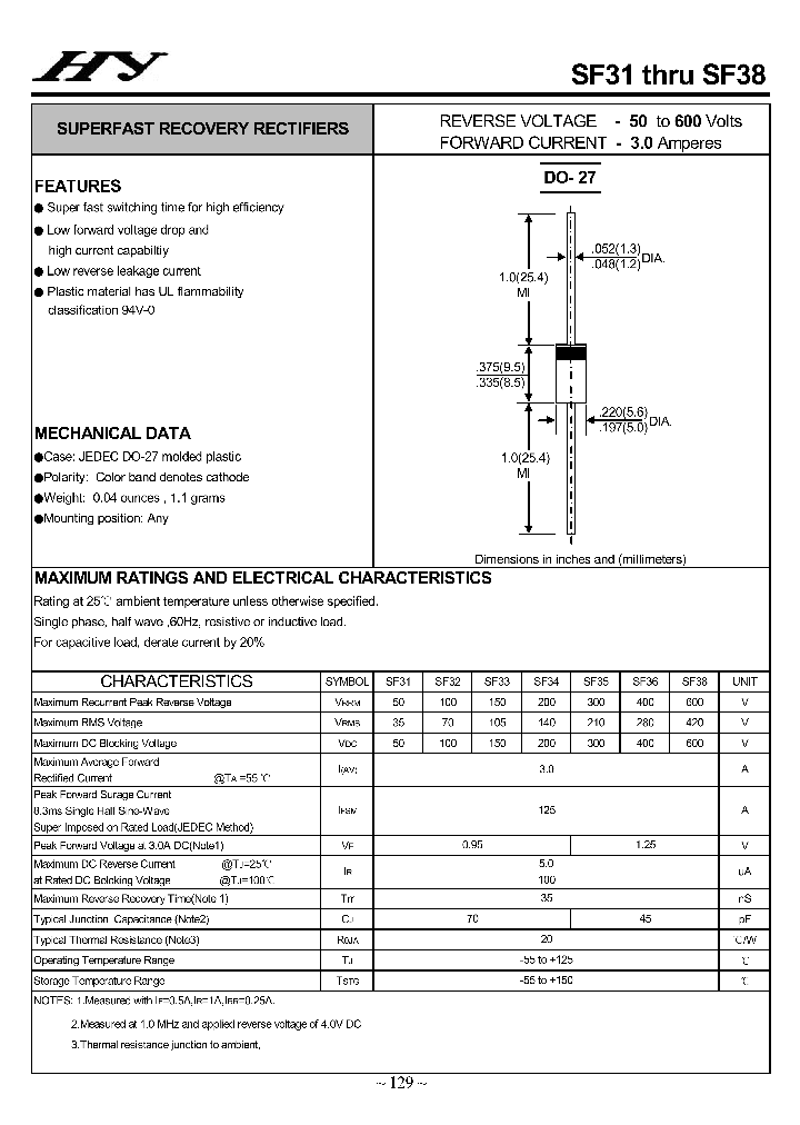 SF38_4116517.PDF Datasheet