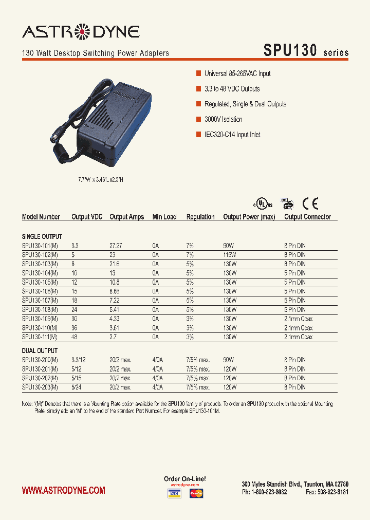 SPU130-101_4133643.PDF Datasheet