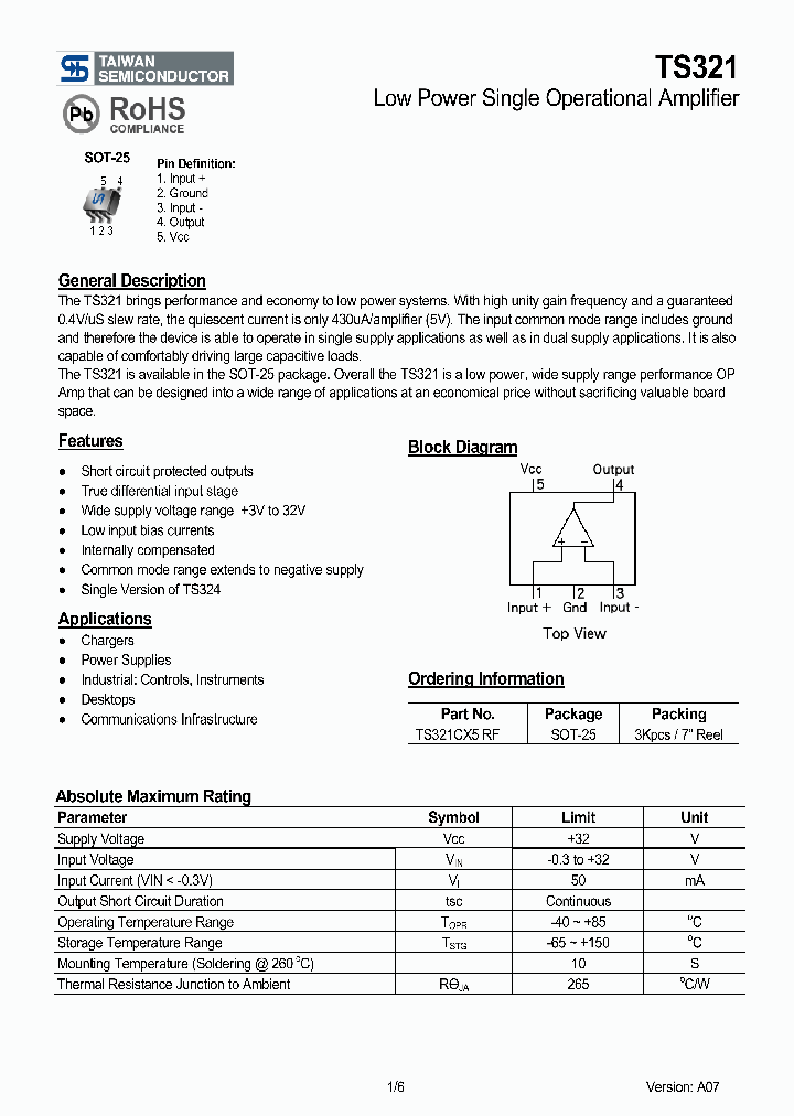 TS321CX5RF_4131405.PDF Datasheet