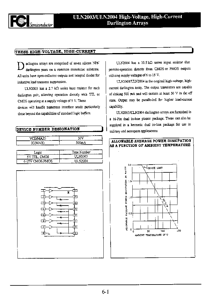 ULN2003_4102888.PDF Datasheet