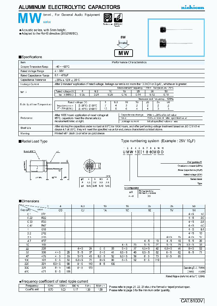 UMW1A100MDD_4110900.PDF Datasheet