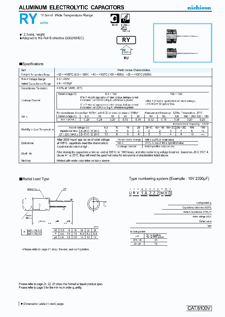 URY1V681MHD_4118548.PDF Datasheet