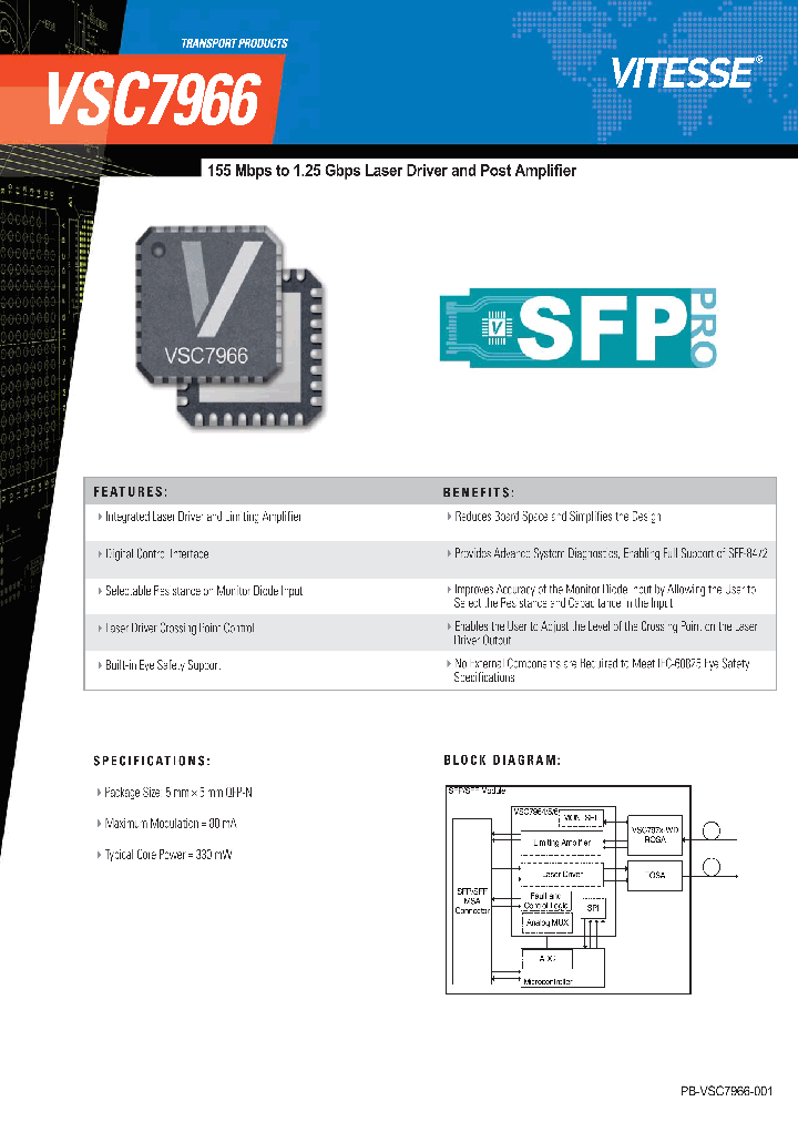 VSC7966_4128222.PDF Datasheet