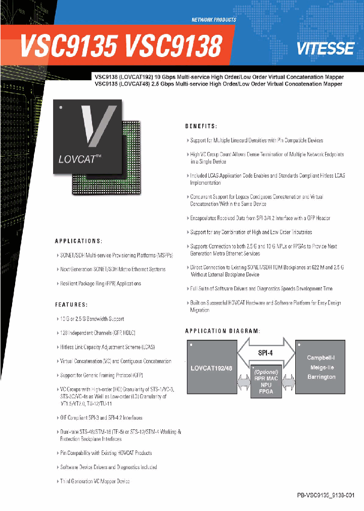 VSC9135_4128203.PDF Datasheet