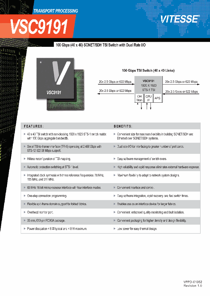 VSC9191_4128202.PDF Datasheet