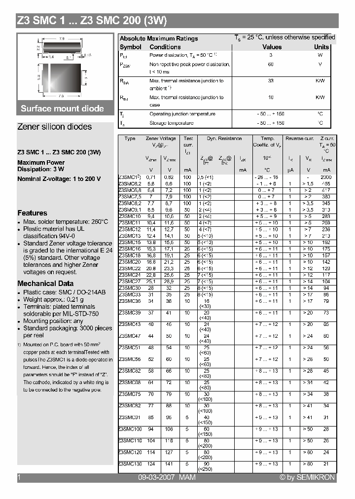 Z3SMC107_4127363.PDF Datasheet