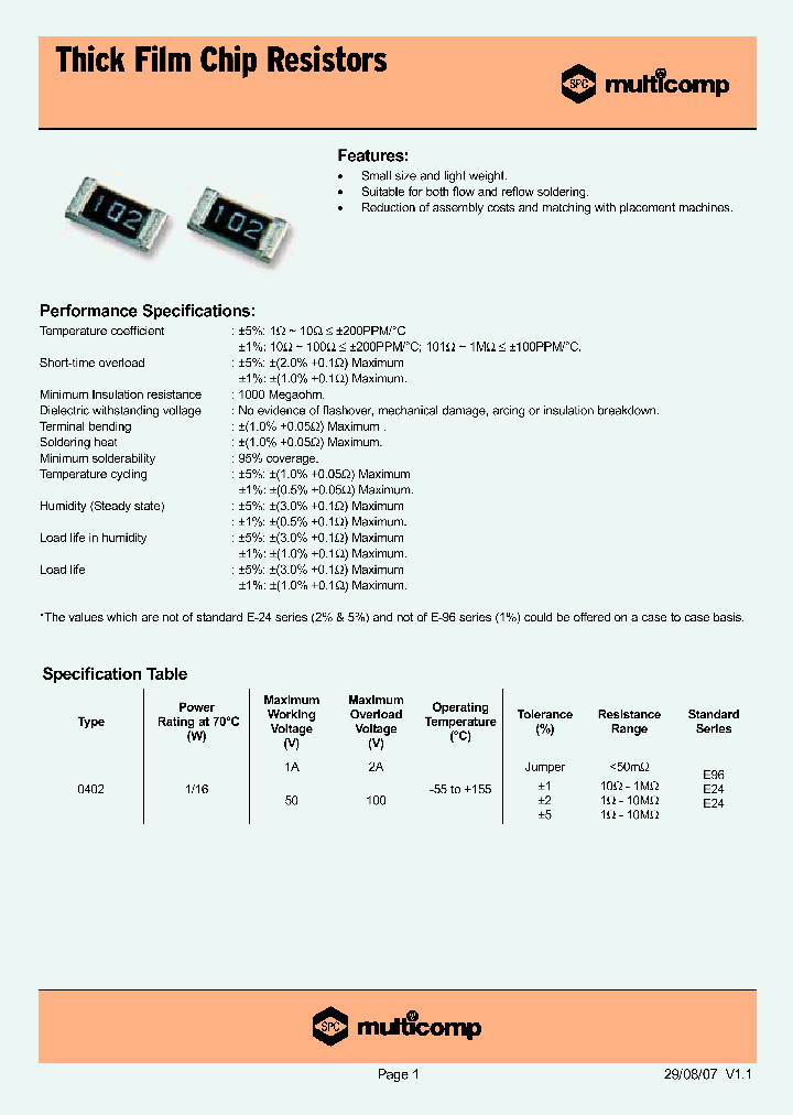 0402WGF1000TCE_4461916.PDF Datasheet