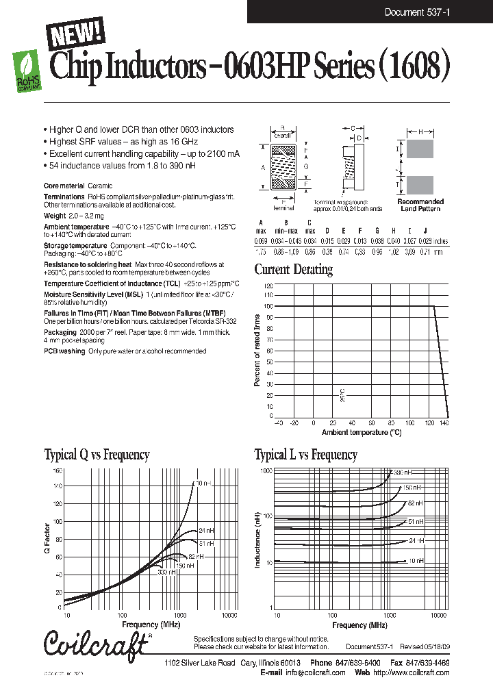 0603HP-2N2XJL_4528835.PDF Datasheet