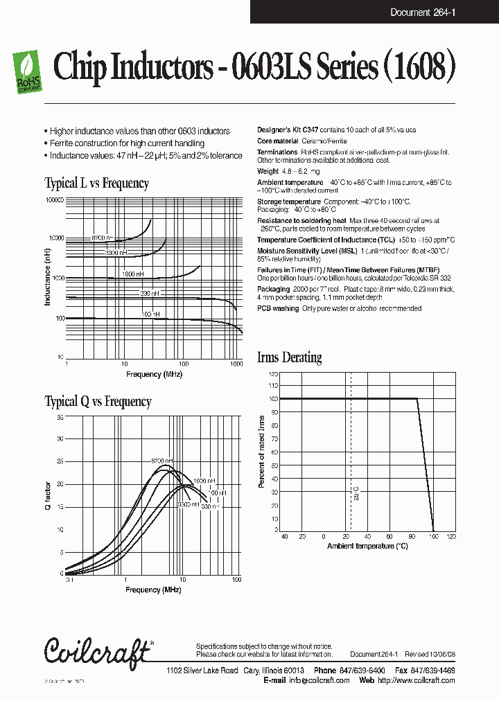 0603LS-101XL_4662503.PDF Datasheet