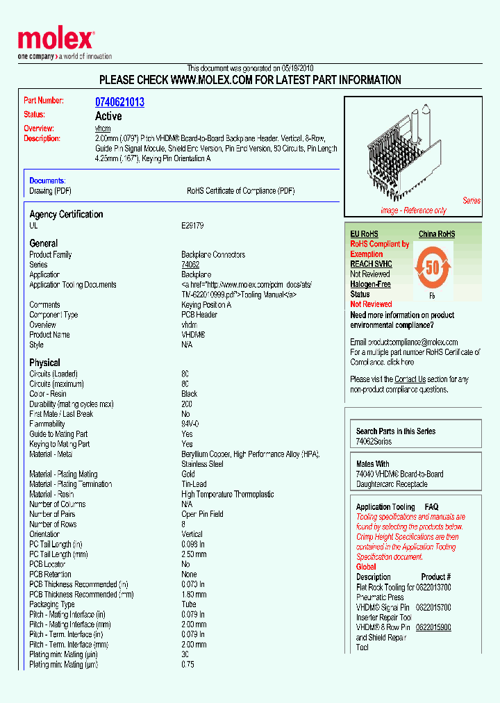 0740621013_4840650.PDF Datasheet