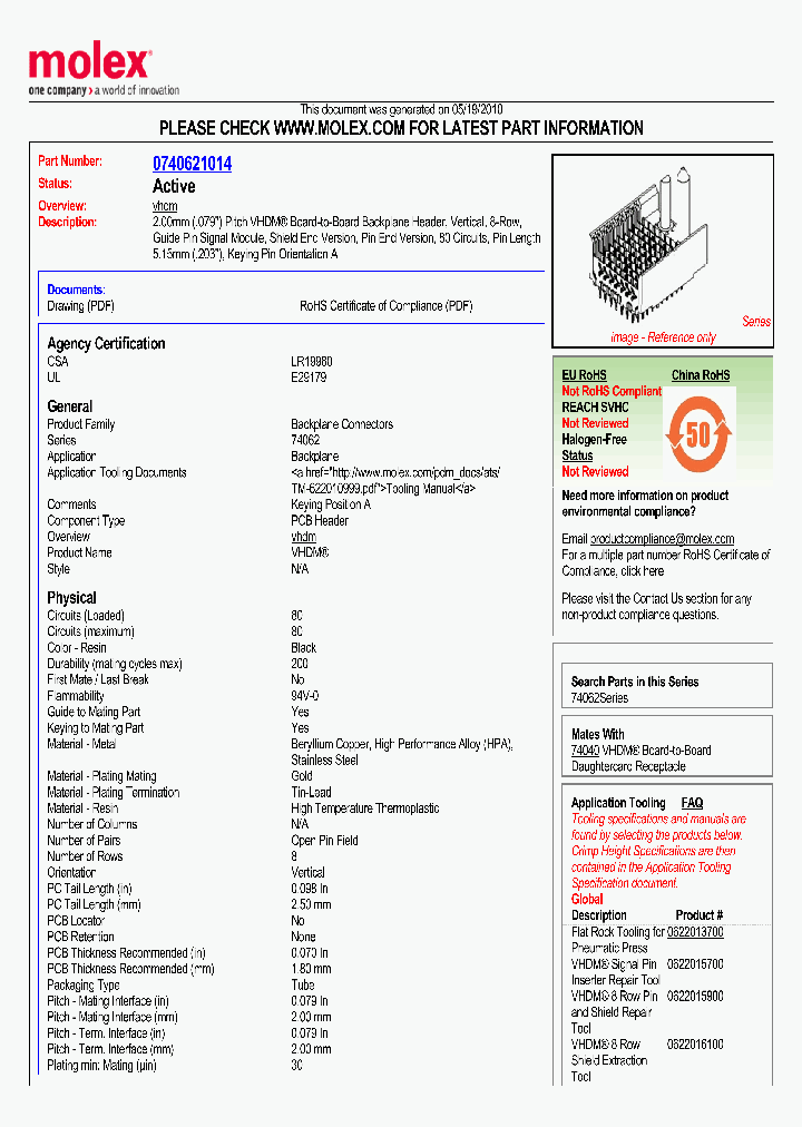 0740621014_4840651.PDF Datasheet