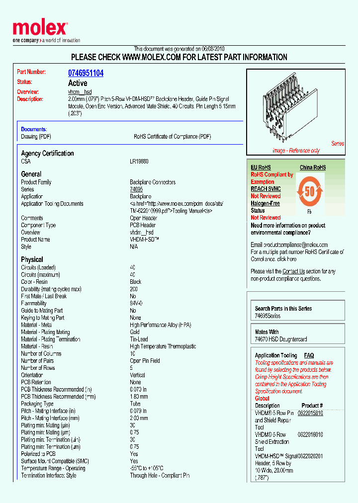 0746951104_4855612.PDF Datasheet