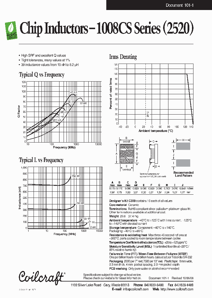 1008CS-100XL_4525521.PDF Datasheet