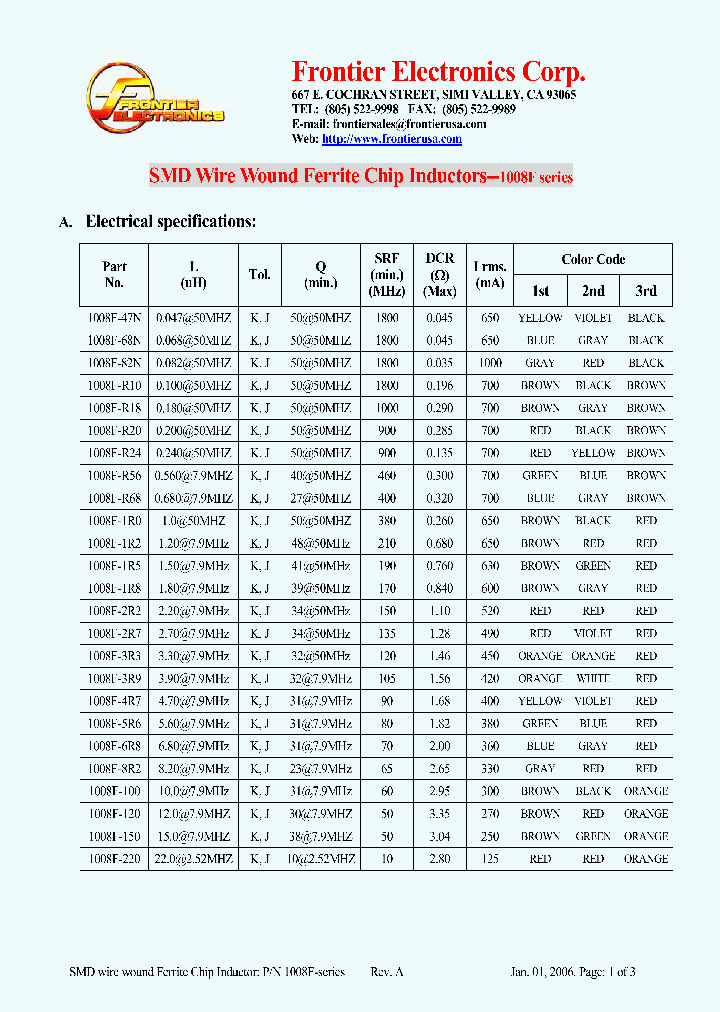 1008F-120_4787155.PDF Datasheet