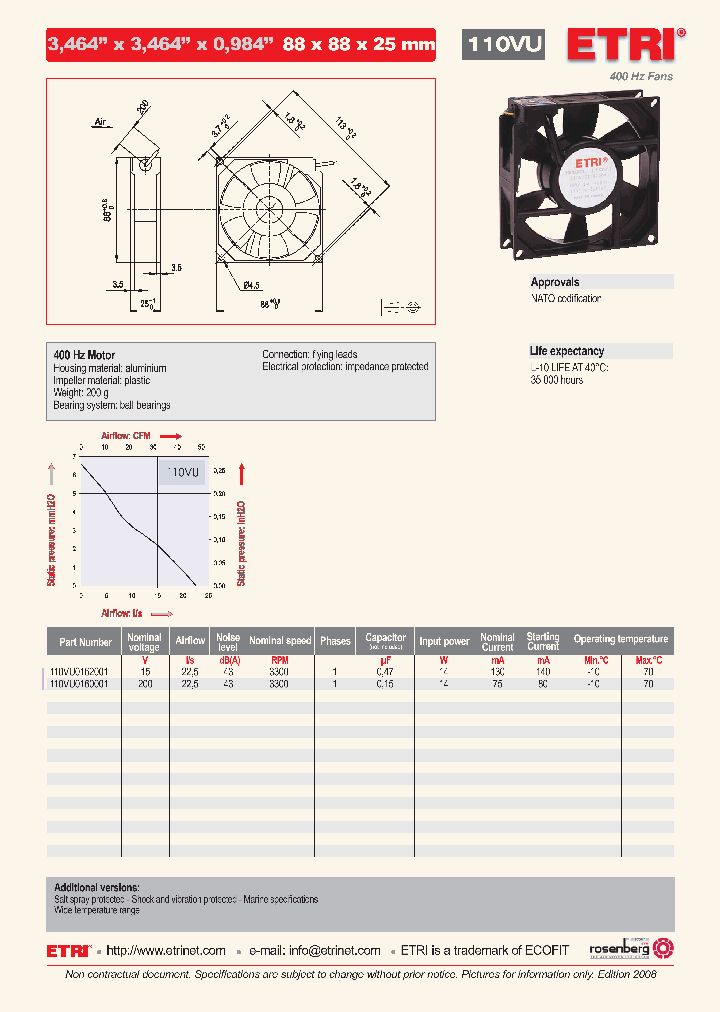 110VU0160001_4640961.PDF Datasheet