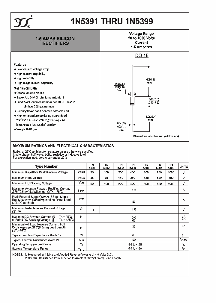 1N5394_4446999.PDF Datasheet