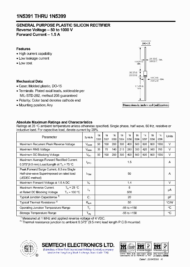 1N5394_4447007.PDF Datasheet