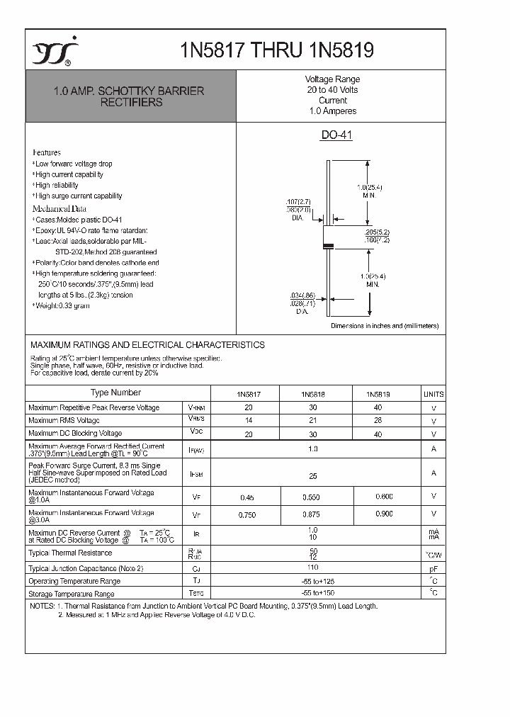 1N5817_4443568.PDF Datasheet