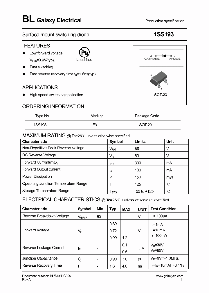 1SS193_4337171.PDF Datasheet