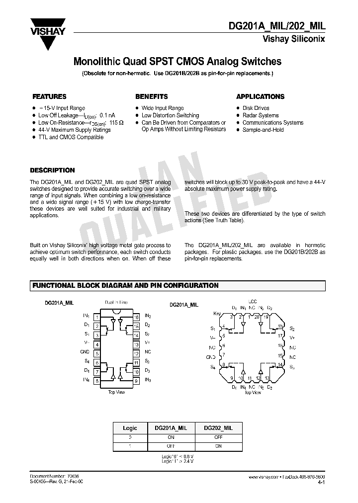 202MIL_4664246.PDF Datasheet