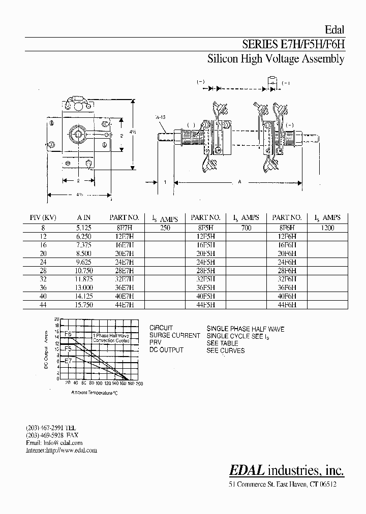 20F5H_4818765.PDF Datasheet