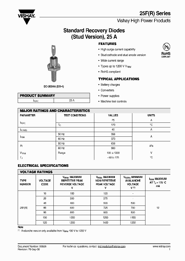 25F80_4720275.PDF Datasheet