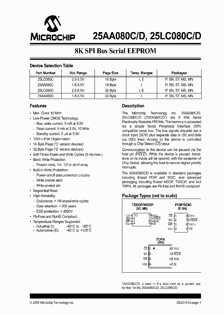 25LC080DT-IMNY_4501410.PDF Datasheet