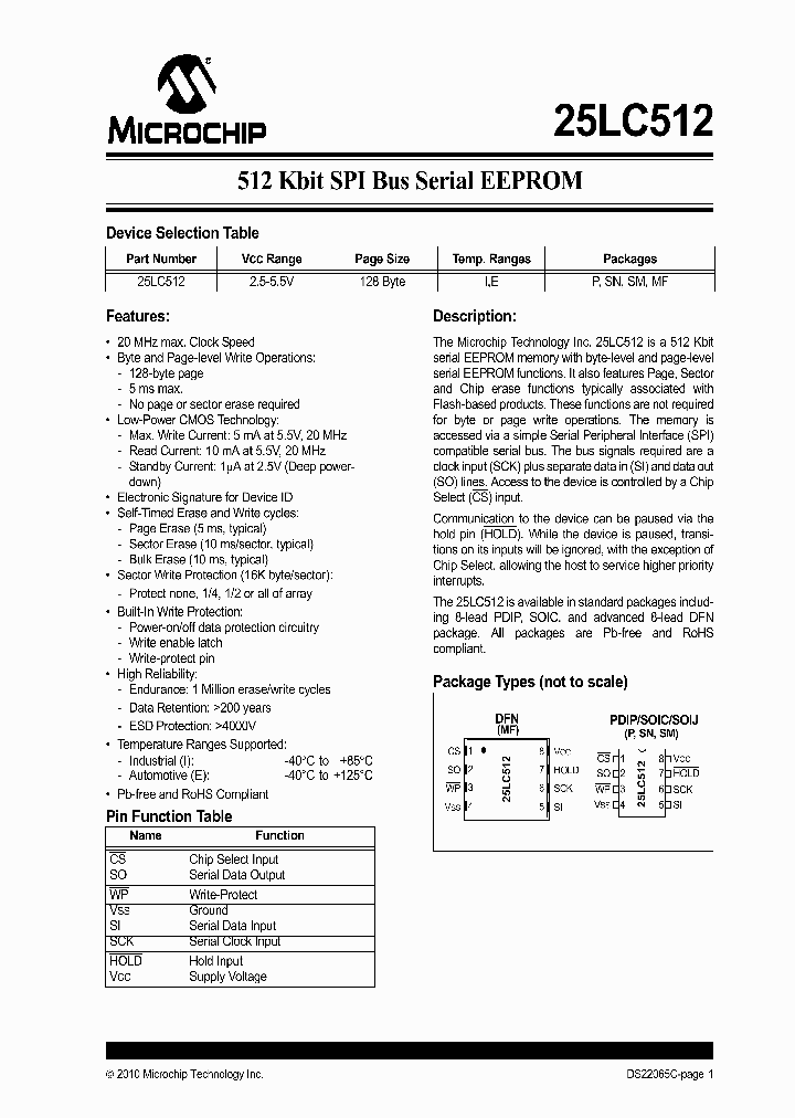 25LC512T-EMF_4562078.PDF Datasheet