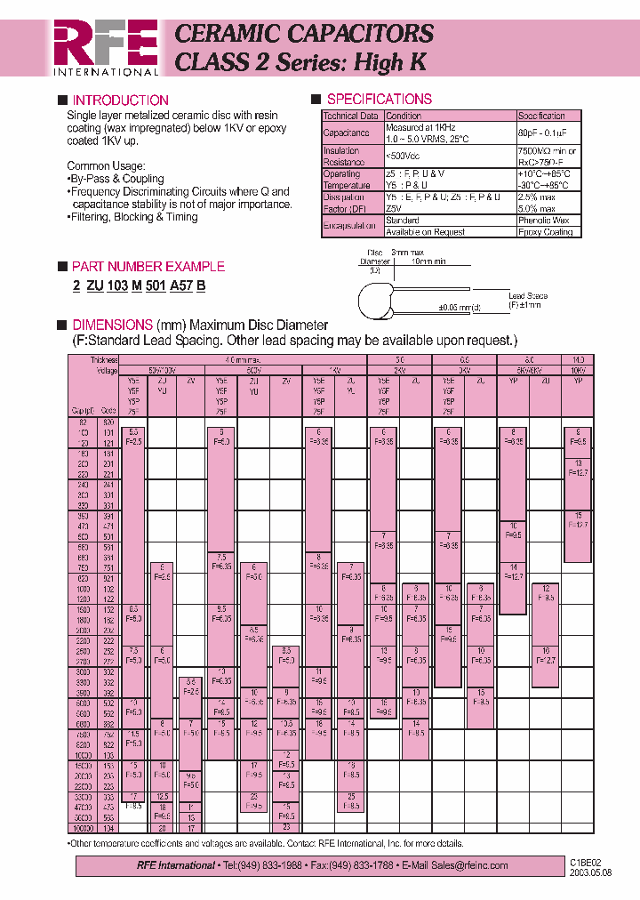 2ZU103M501A57B_4774907.PDF Datasheet