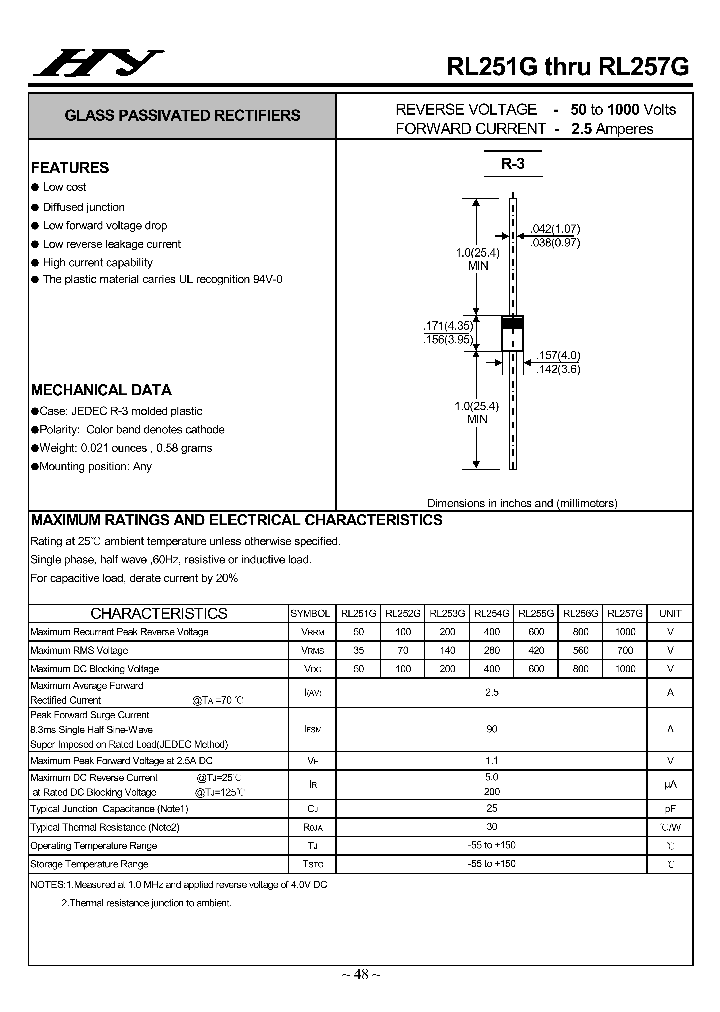 RL251G-RL257G_4504802.PDF Datasheet