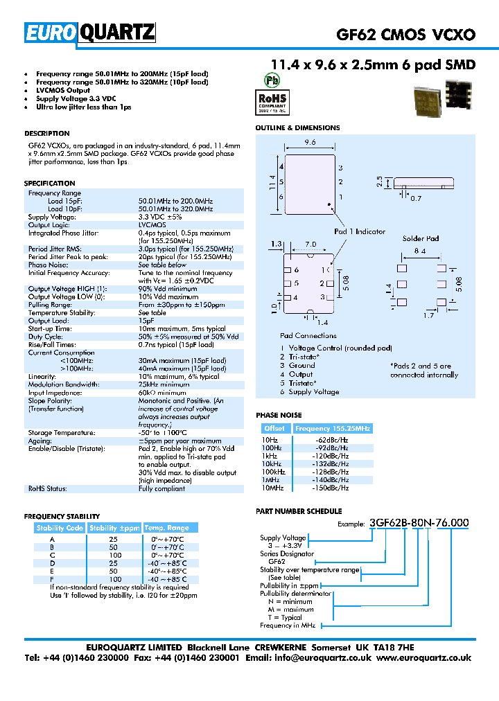 3GF62A-80M-76000_4367909.PDF Datasheet