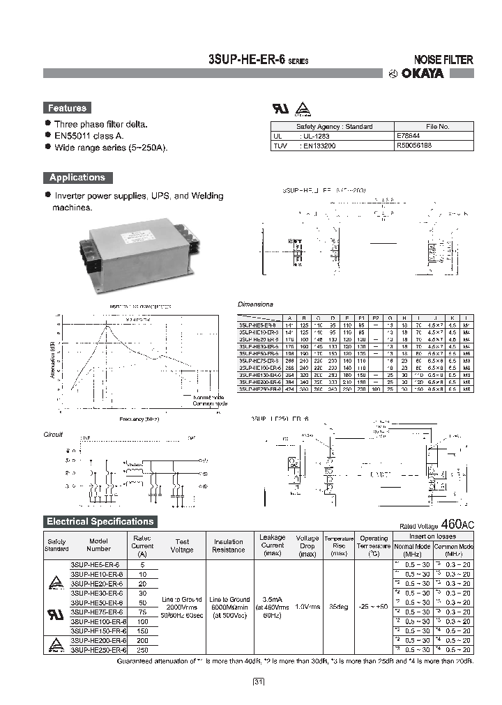 3SUP-HE100ER-6_4533684.PDF Datasheet