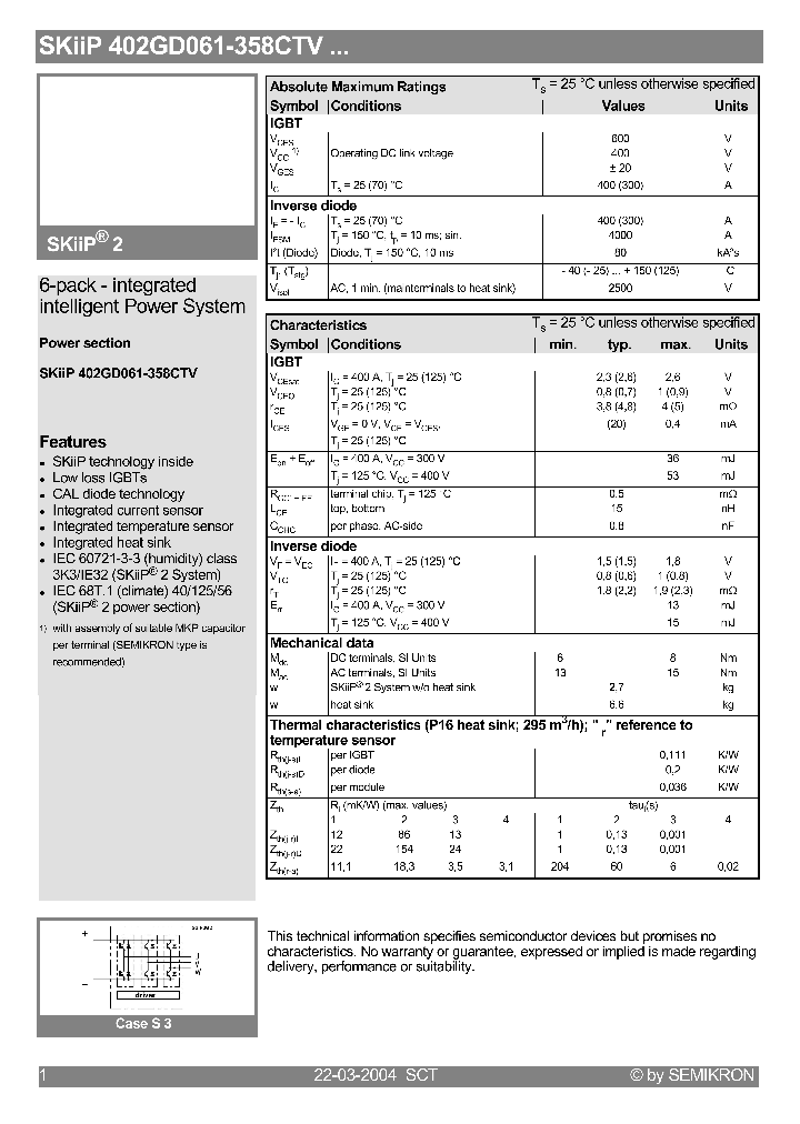 402GD061-358CTV_4638198.PDF Datasheet