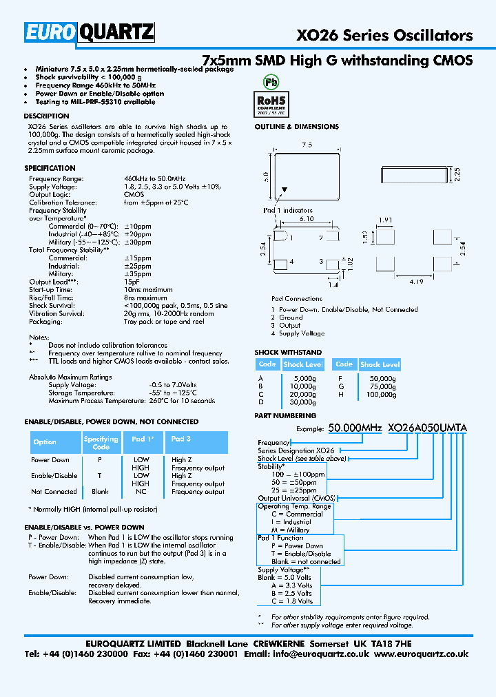 50000XO26A025UCA_4512860.PDF Datasheet