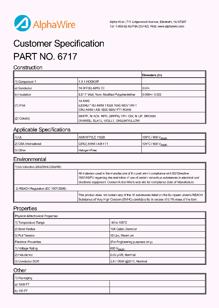 6717_4600206.PDF Datasheet