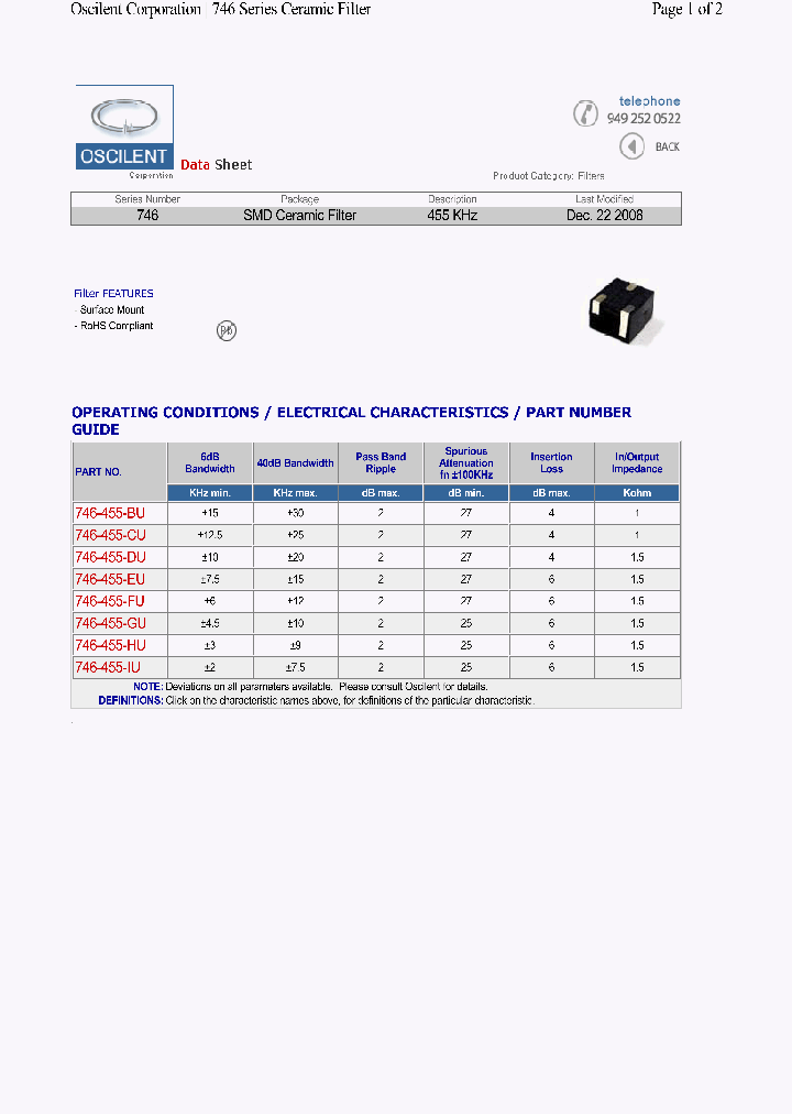 746-455-GU_4471785.PDF Datasheet