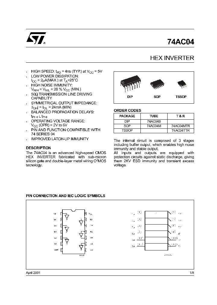 74AC0401_4861877.PDF Datasheet