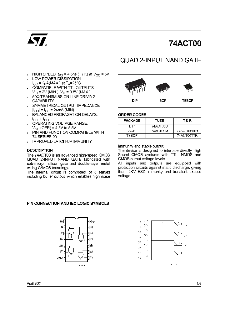 74ACT0001_4517036.PDF Datasheet