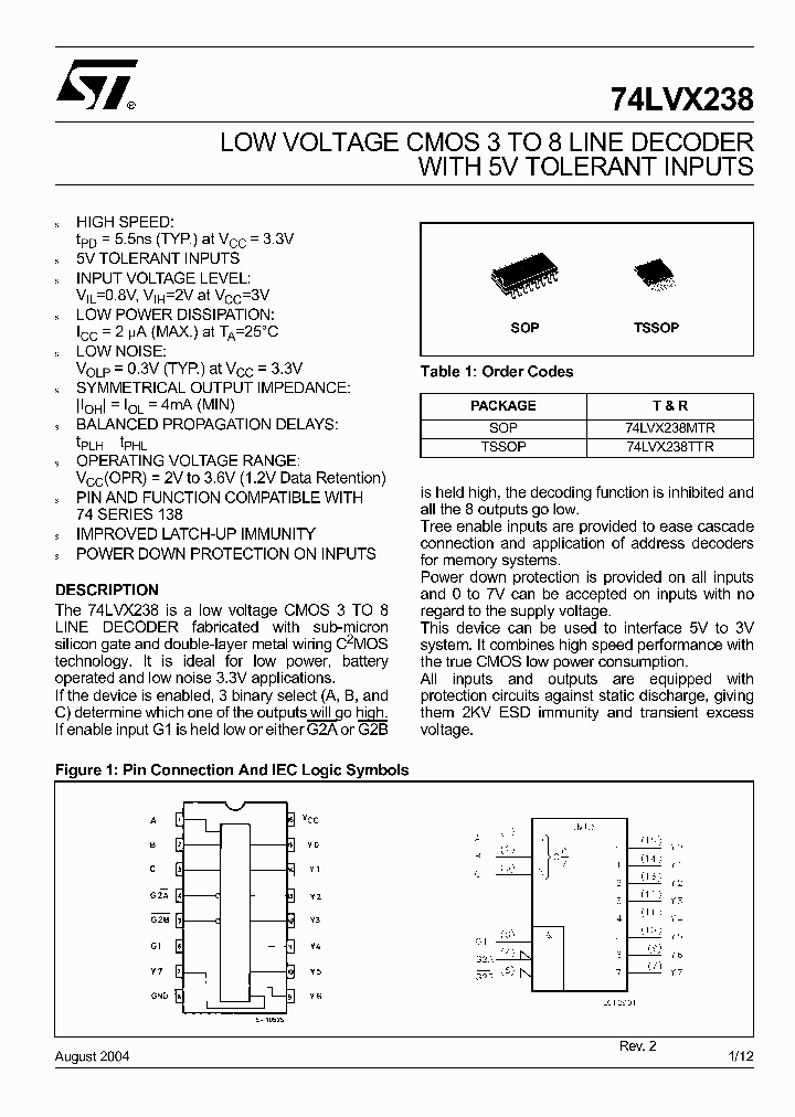 74LVX238_4440304.PDF Datasheet