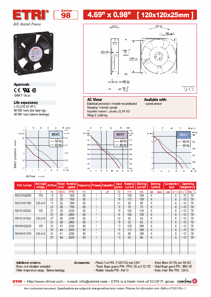 98XC01820001_4560424.PDF Datasheet