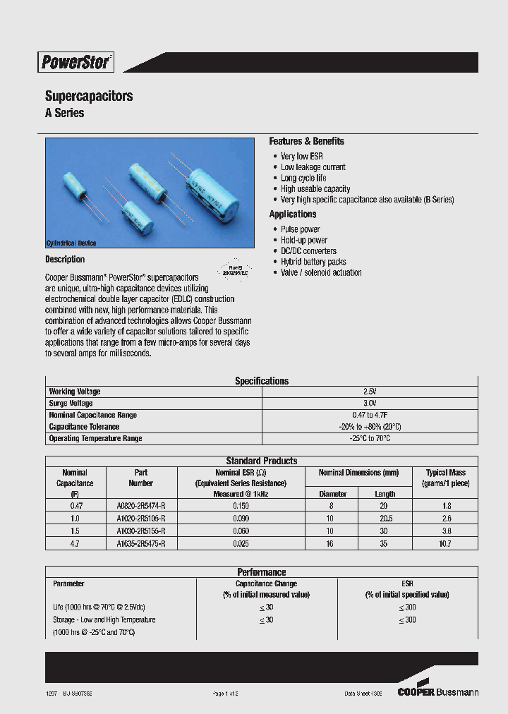 A1030-2R5155-R_4277719.PDF Datasheet