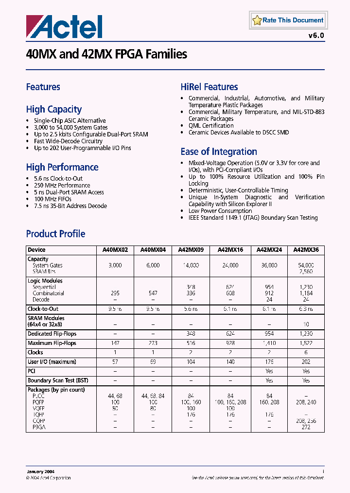 A42MX09-PL100_4470364.PDF Datasheet