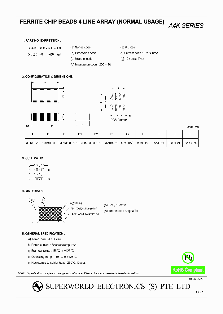 A4K102-RB-10_4465717.PDF Datasheet